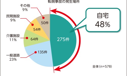 安利VC安全吃多少粒-安利vc吃法网 - 安利维C的作用,安利维C一天正确吃法